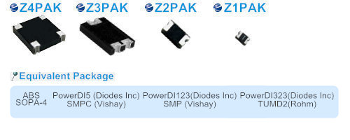 ZOWIE developed the ZPAKTM high current density surface mount family  with wide heatsink design for superior thermal performance and  reliability. 